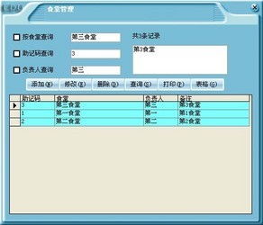 企业通餐饮管理系统 vs 易得优食堂餐厅库管系统 功能对比与ZOL下载指南